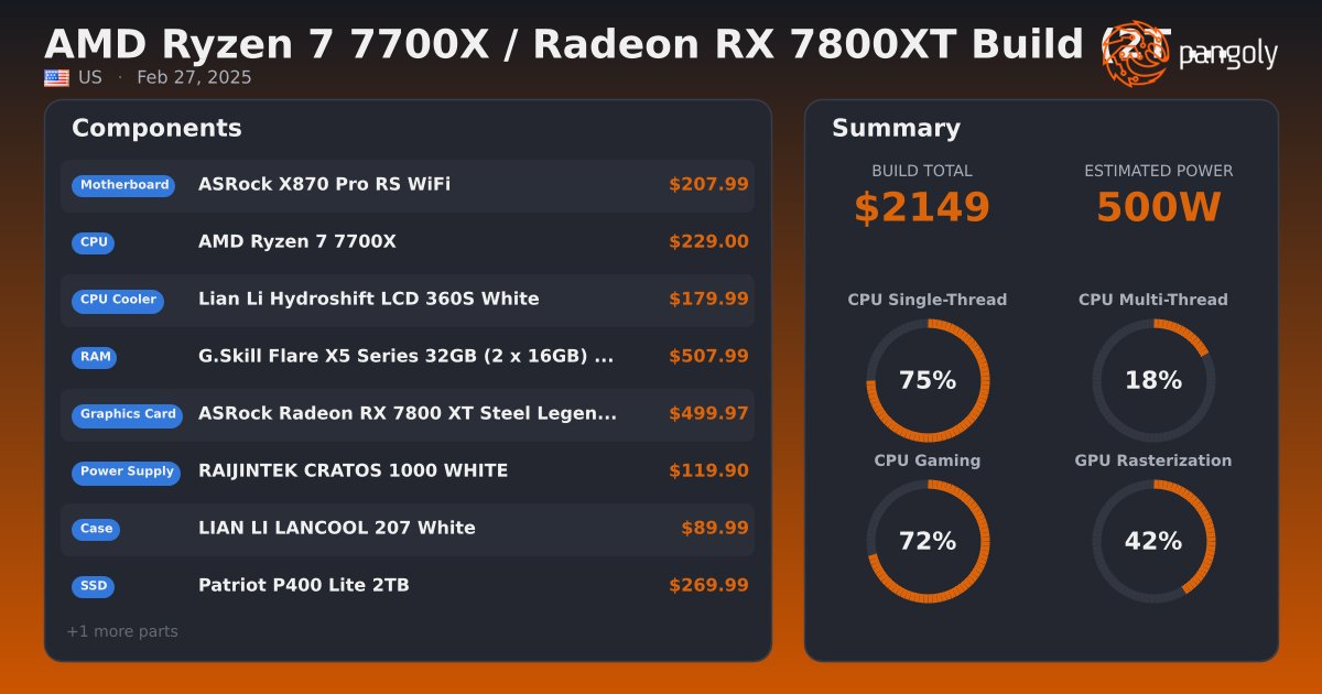 AMD Ryzen 7 7700X / Radeon RX 7800XT Build (2T SSD / 2x16 DDR5 6000 ...