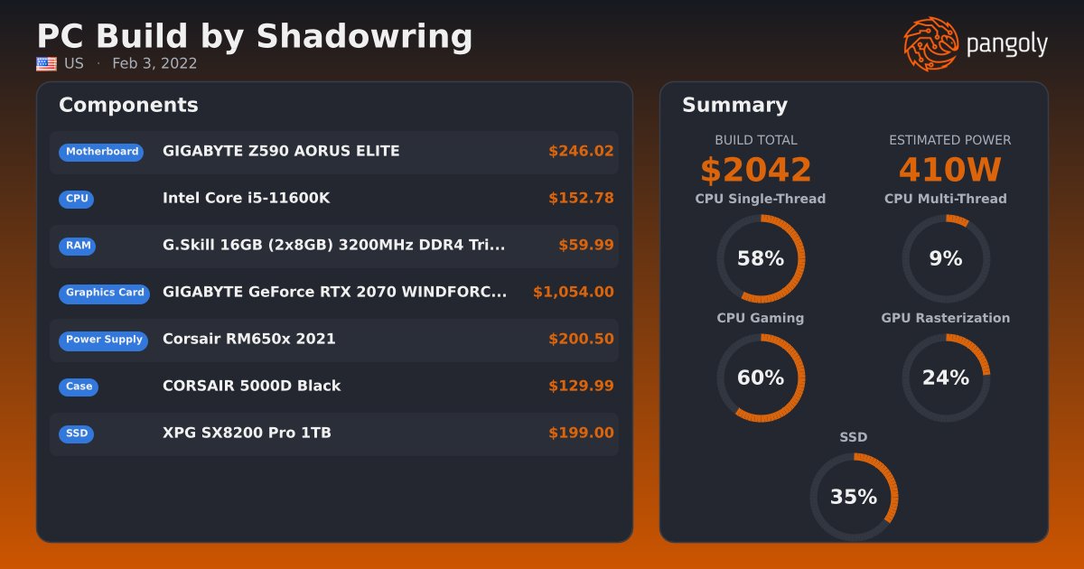 Shadowring Gamer by Shadowring - GIGABYTE GeForce RTX 2070 WINDFORCE 8G, Intel ...