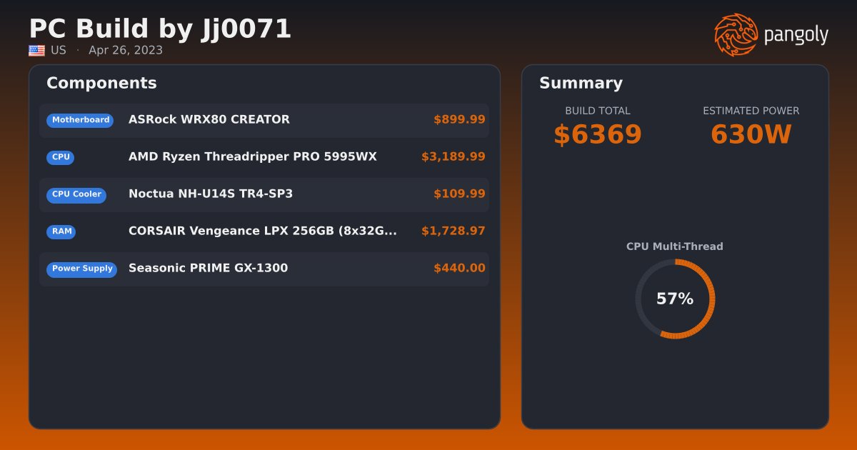 Custom by Jj0071 - AMD Ryzen Threadripper PRO 5995WX | Pangoly