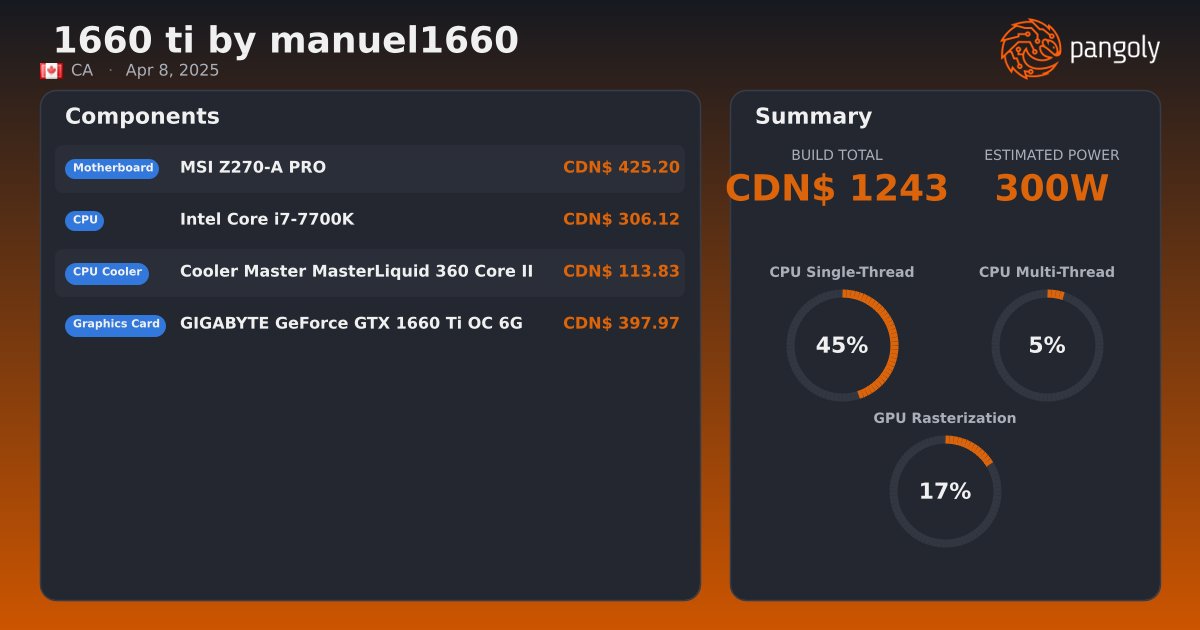 1660 ti by manuel1660 - GIGABYTE GeForce GTX 1660 Ti OC 6G, Intel Core ...