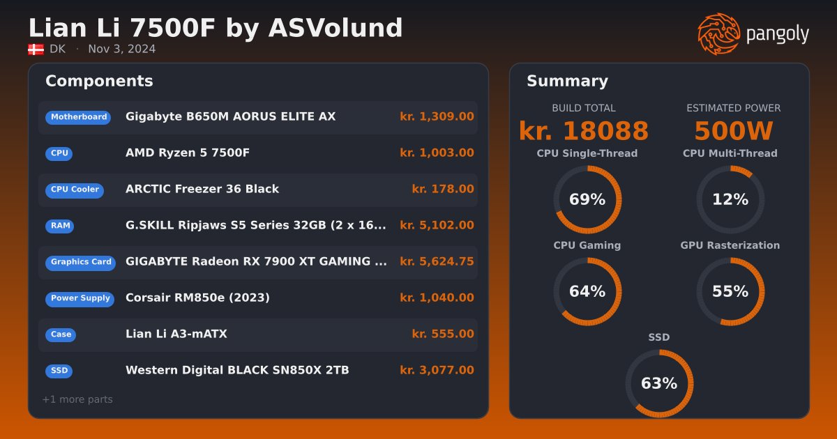 Lian Li 7500F by ASVolund - AMD Ryzen 5 7500F, Lian Li A3-mATX ...
