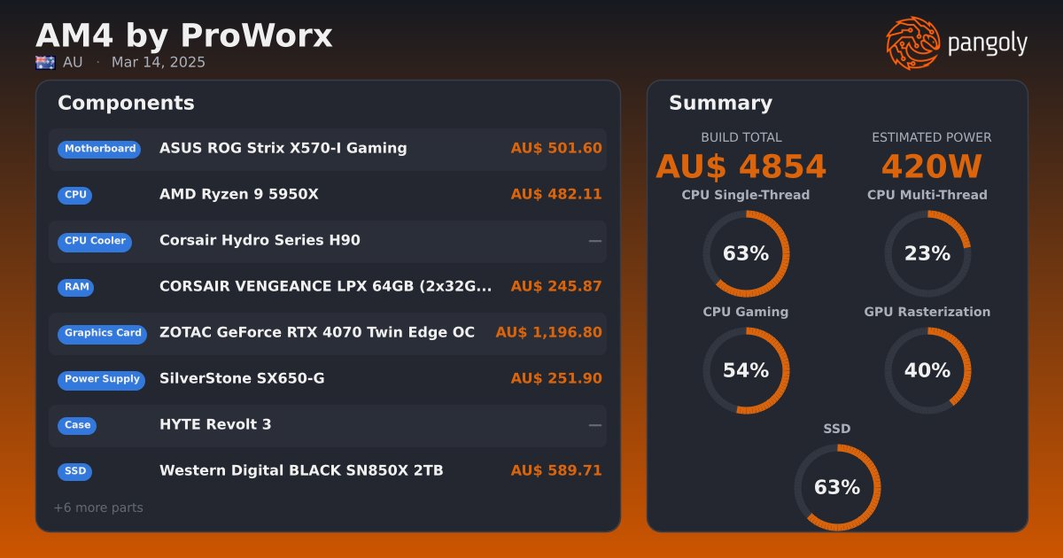 AM4 by ProWorx - AMD Ryzen 9 5950X, HYTE Revolt 3, ZOTAC GeForce RTX ...