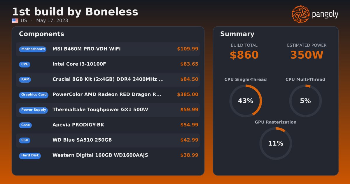 1st build by Boneless - Intel Core i3-10100F, Apevia PRODIGY-BK ...