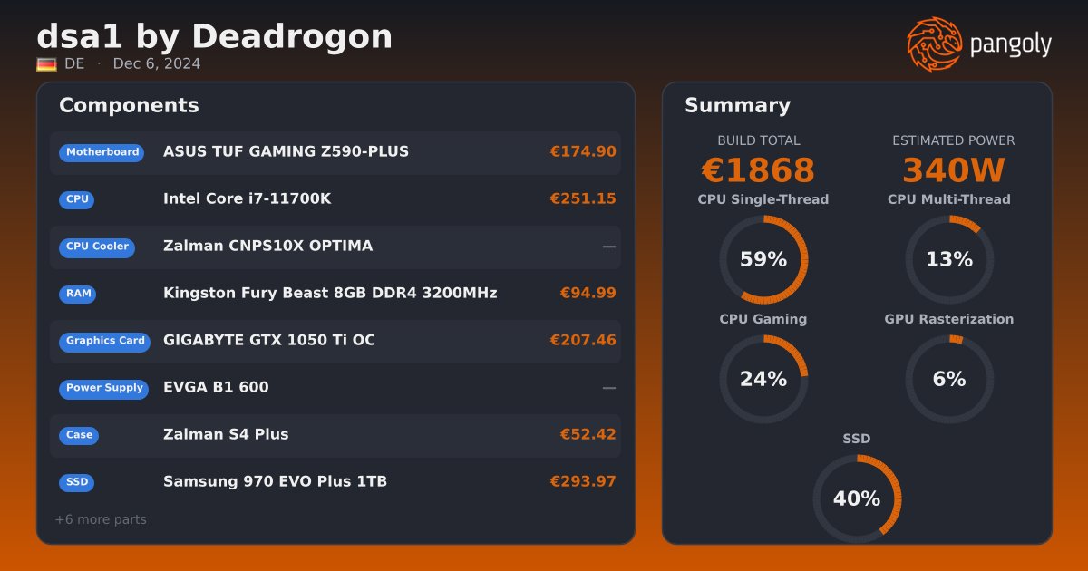 dsa1 by Deadrogon - Zalman S4 Plus, Intel Core i7-11700K, GIGABYTE GTX ...