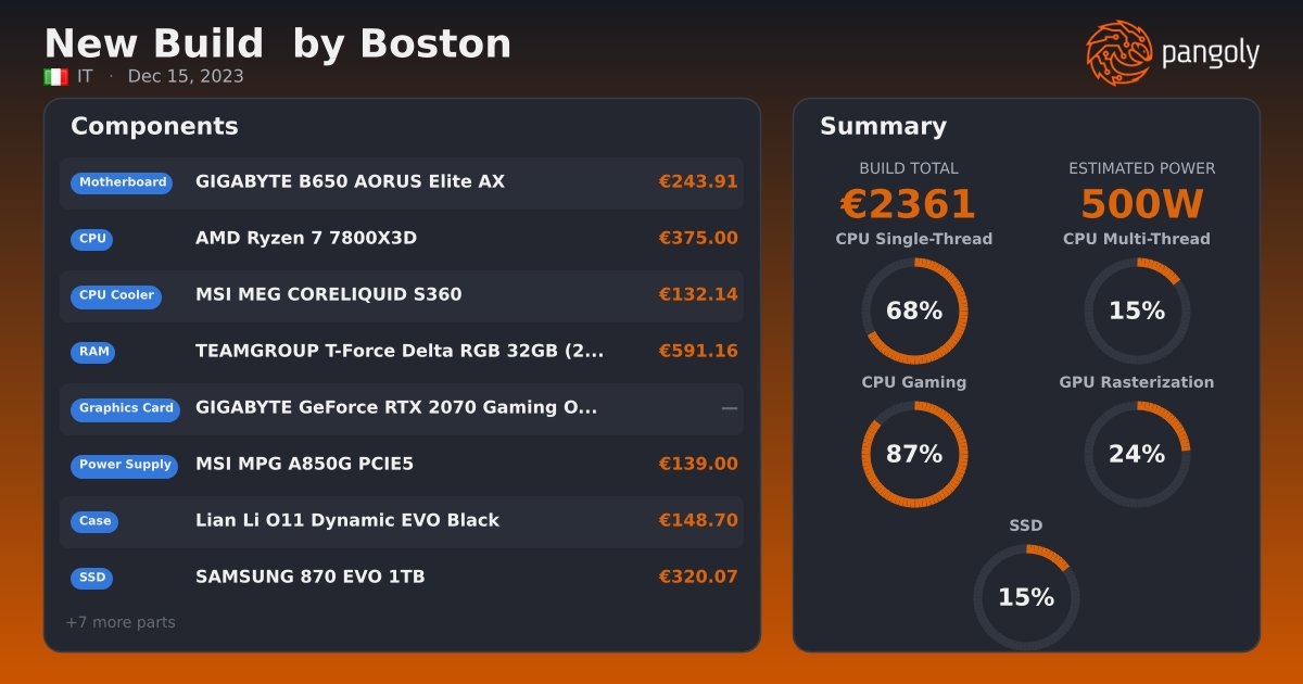 New Build by Boston - Lian Li O11 Dynamic EVO Black, AMD Ryzen 7 ...