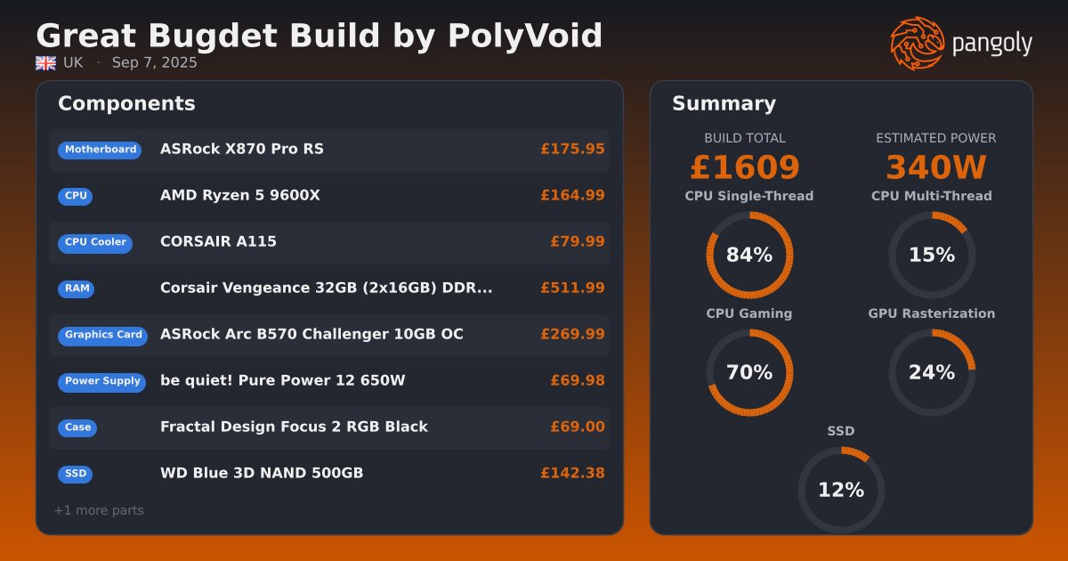 Polyvoid Great Bugdet Build by PolyVoid - AMD Ryzen 5 9600X, ASRock Arc B570 ...