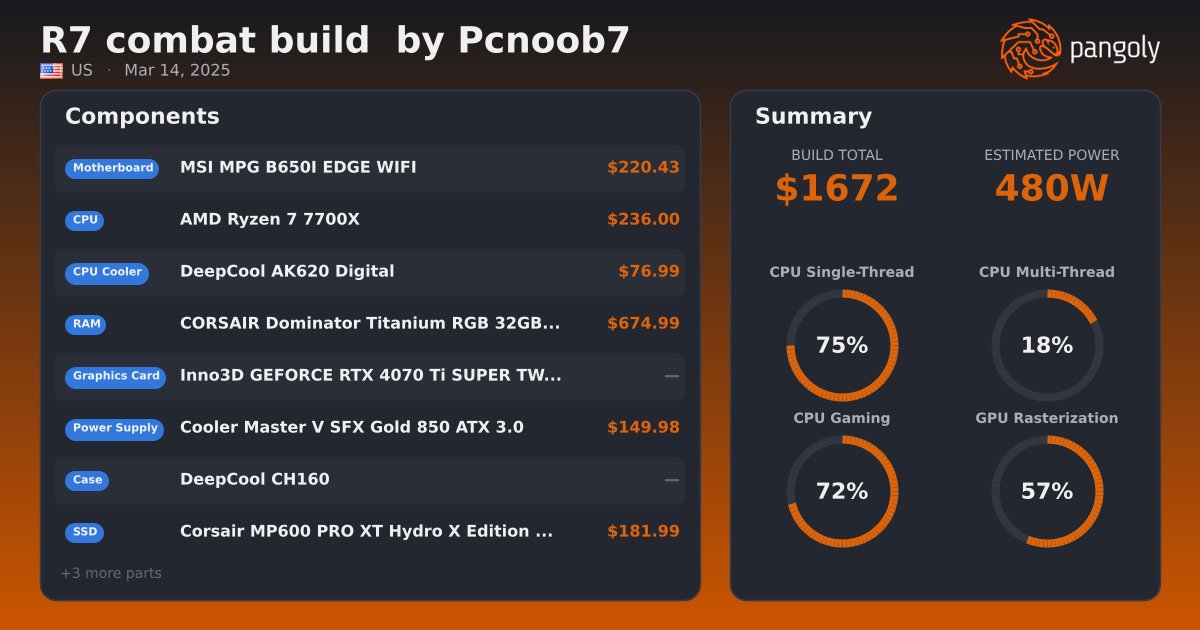R7 combat build by Pcnoob7 - AMD Ryzen 7 7700X, Inno3D GEFORCE RTX 4070 ...
