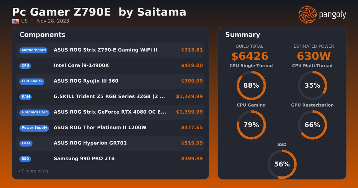 Pc Gamer Z790E by Saitama - Intel Core i9-14900K, ASUS ROG Hyperion ...