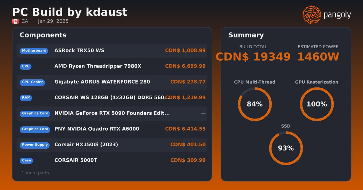 Custom by kdaust - CORSAIR 5000T, AMD Ryzen Threadripper 7980X, NVIDIA ...