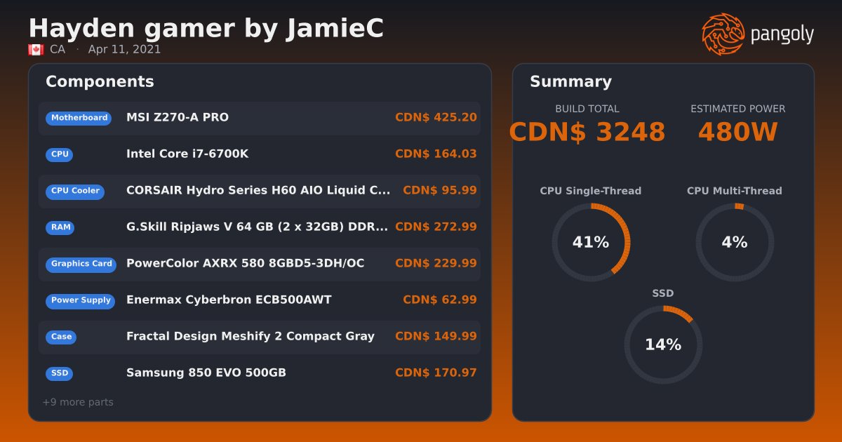 Gray Powercolor Hayden gamer by JamieC - Fractal Design Meshify 2 Compact Gray ...