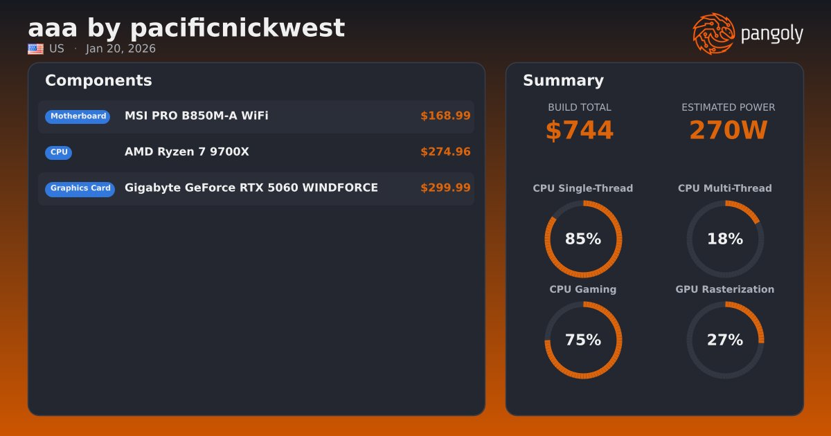 Windforce Amd aaa by pacificnickwest - Gigabyte GeForce RTX 5060 WINDFORCE, AMD Ryzen ...