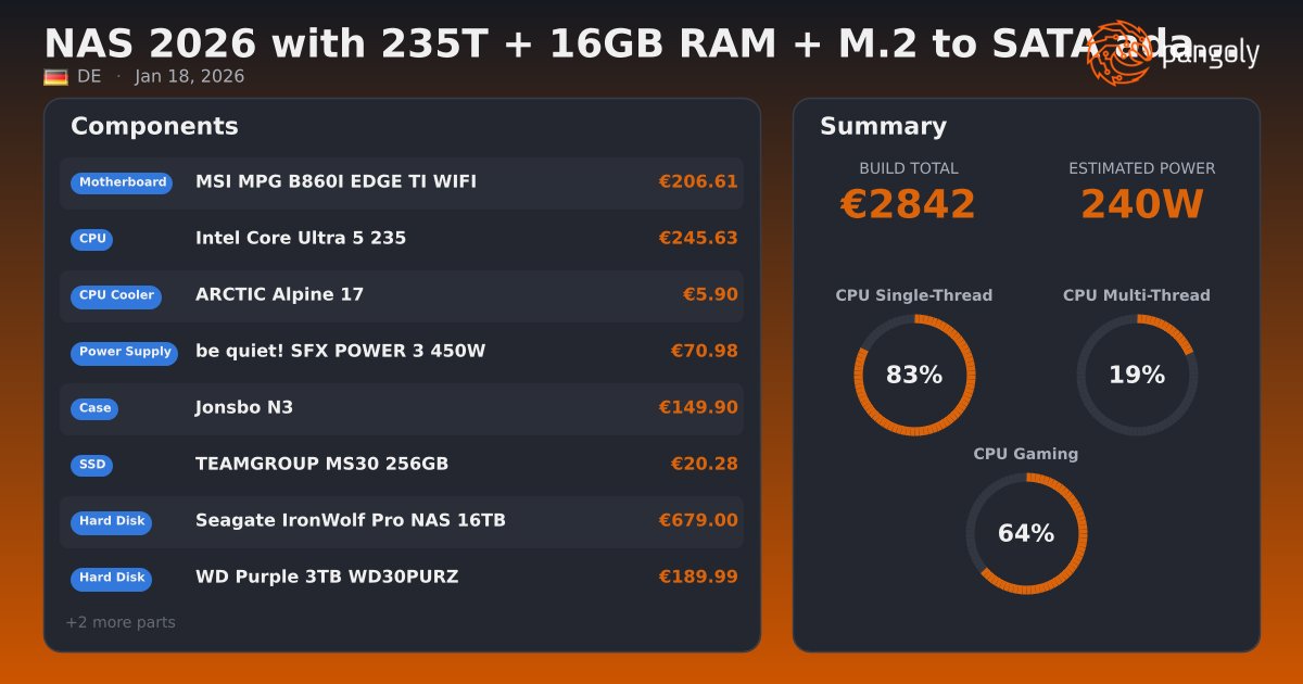 NAS 2026 With 235T 16GB RAM M 2 To SATA Adapter By Blof06 Intel B806fe9c 0d06 4913 B04f 