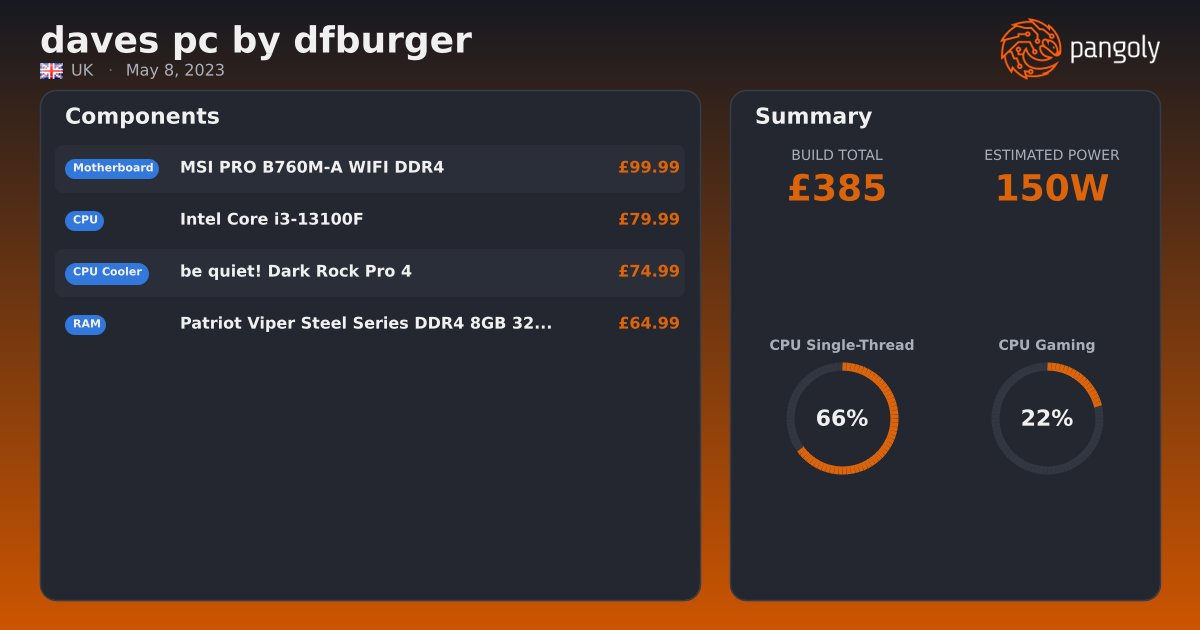 Pc 4971 daves pc by dfburger - Intel Core i3-13100F | Pangoly