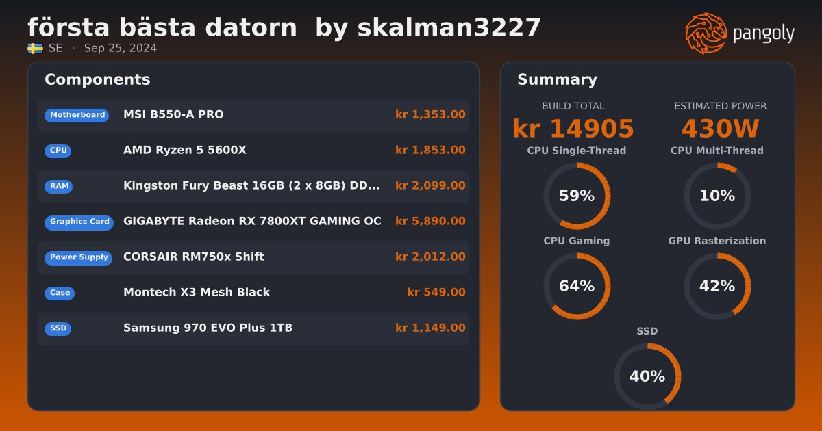 första bästa datorn by skalman3227 - AMD Ryzen 5 5600X, Montech X3 Mesh ...