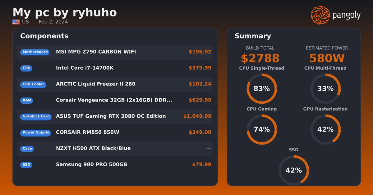 My pc by ryhuho - Intel Core i7-14700K, ASUS TUF Gaming RTX 3080 OC ...