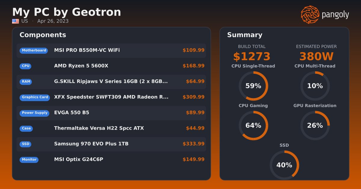Geoturon My PC by Geotron - AMD Ryzen 5 5600X, XFX Speedster SWFT309 AMD Radeon ...