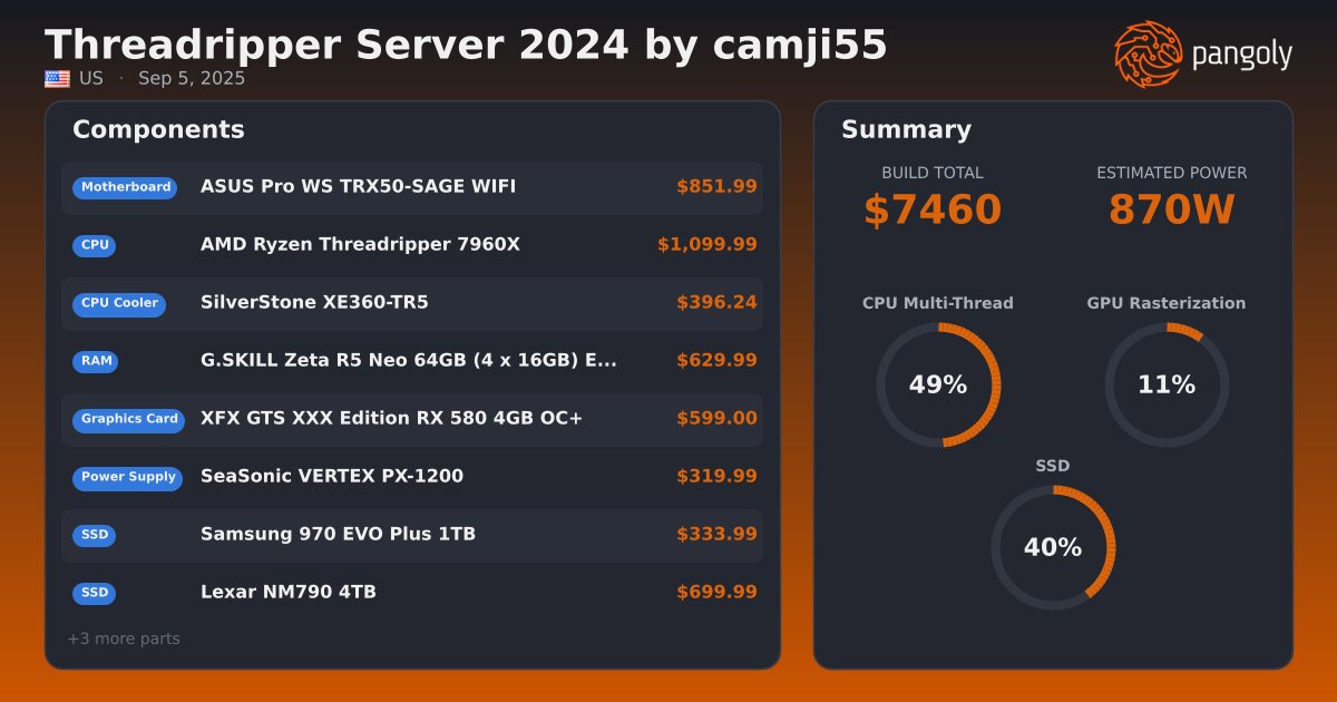 Threadripper Server 2024 by camji55 - XFX GTS XXX Edition RX 580 4GB ...