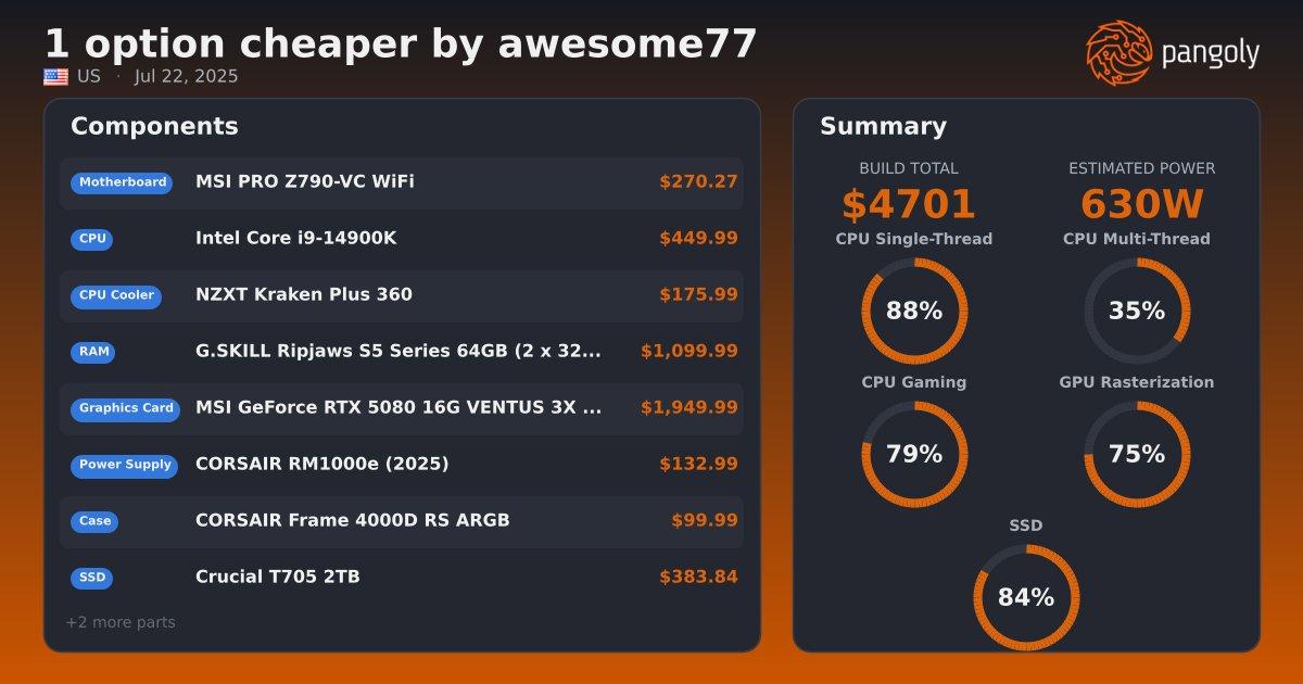 Cheaper Option 1 option cheaper by awesome77 - Intel Core i9-14900K, MSI GeForce RTX ...
